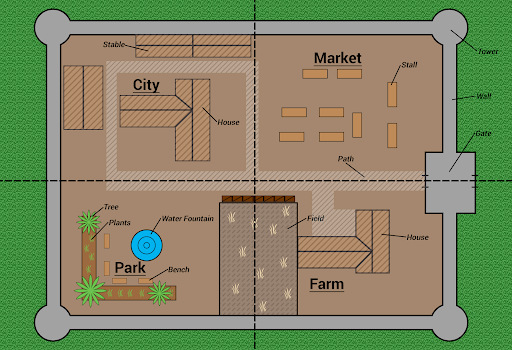 Village Map Plan